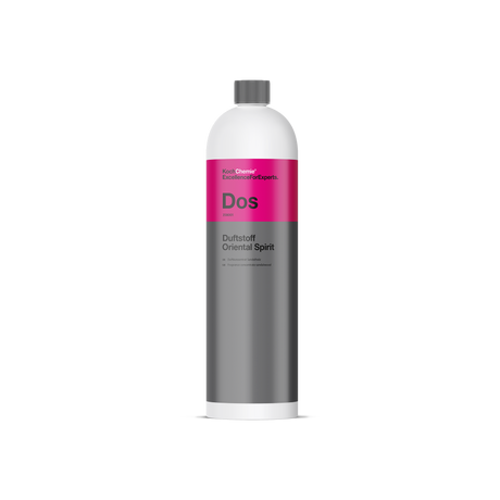 Wash additives